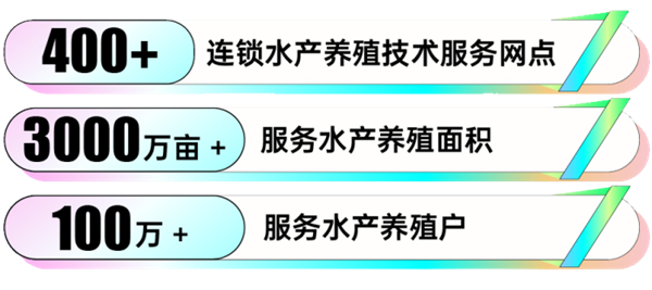 11.10【招聘】加入好润，开启梦想新征程！293